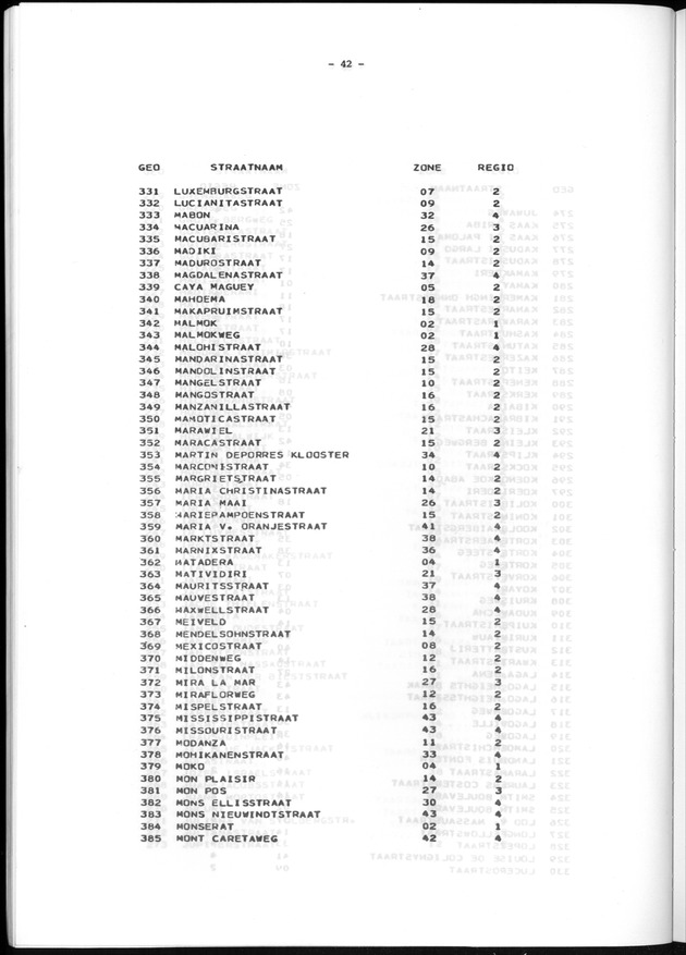 Geografische klassifikatiesystemen, spreiding van de bevolking en het woningsbestand - Page 42