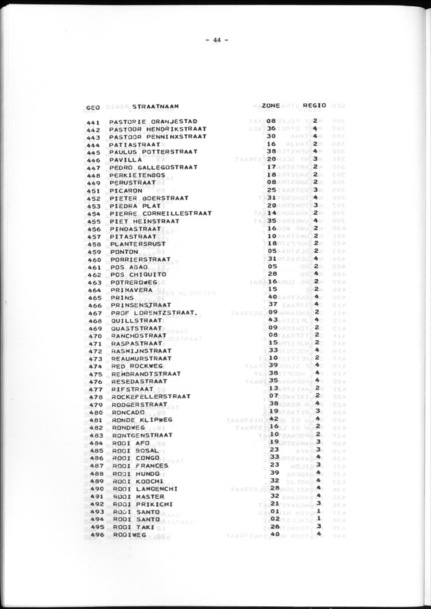 Geografische klassifikatiesystemen, spreiding van de bevolking en het woningsbestand - Page 44