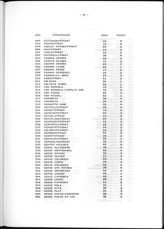 Geografische klassifikatiesystemen, spreiding van de bevolking en het woningsbestand - Page 45