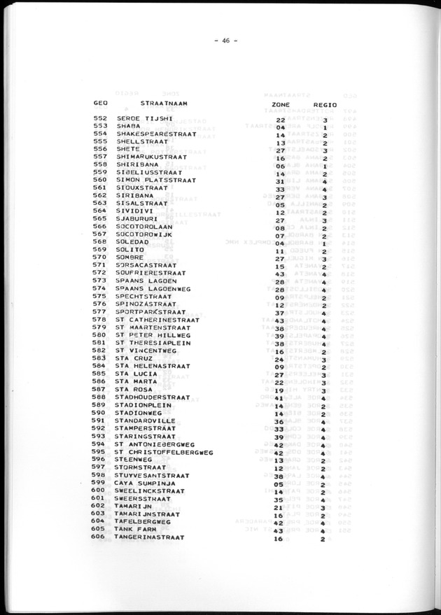 Geografische klassifikatiesystemen, spreiding van de bevolking en het woningsbestand - Page 46
