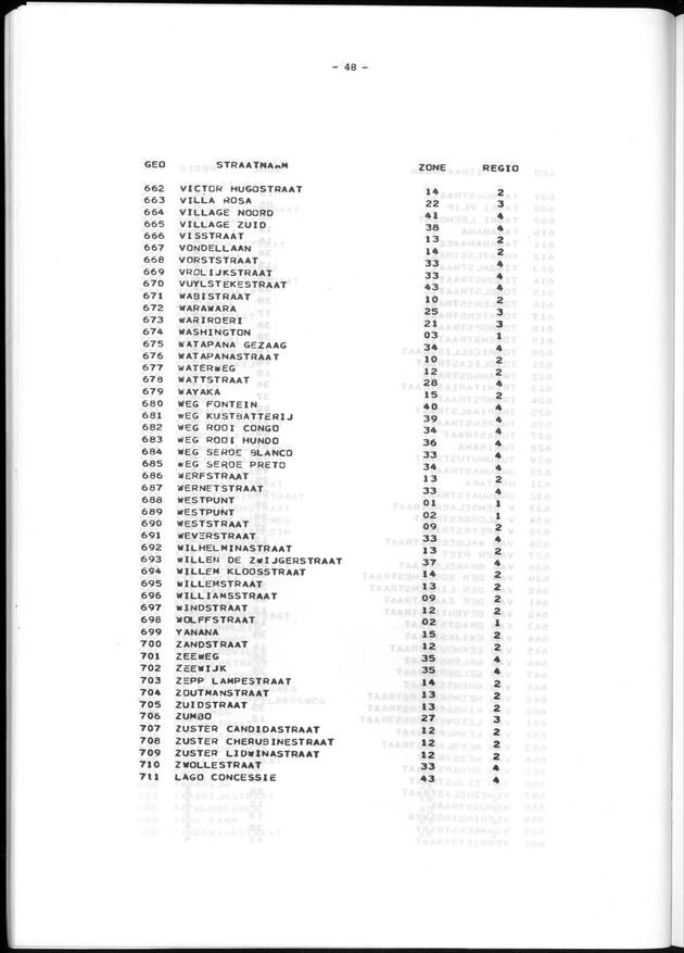 Geografische klassifikatiesystemen, spreiding van de bevolking en het woningsbestand - Page 48