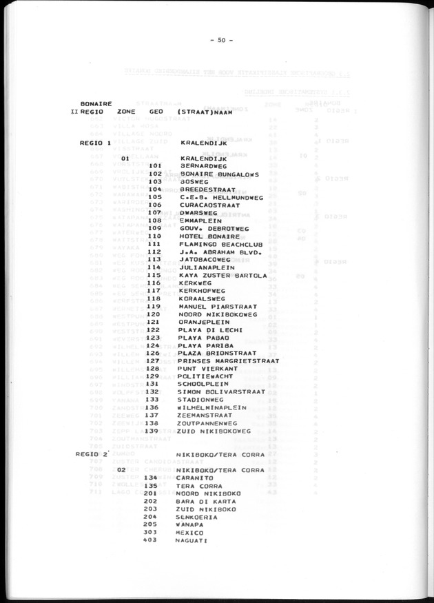 Geografische klassifikatiesystemen, spreiding van de bevolking en het woningsbestand - Page 50