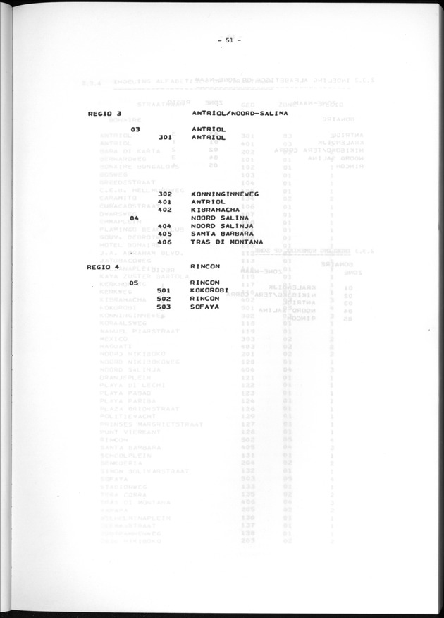 Geografische klassifikatiesystemen, spreiding van de bevolking en het woningsbestand - Page 51