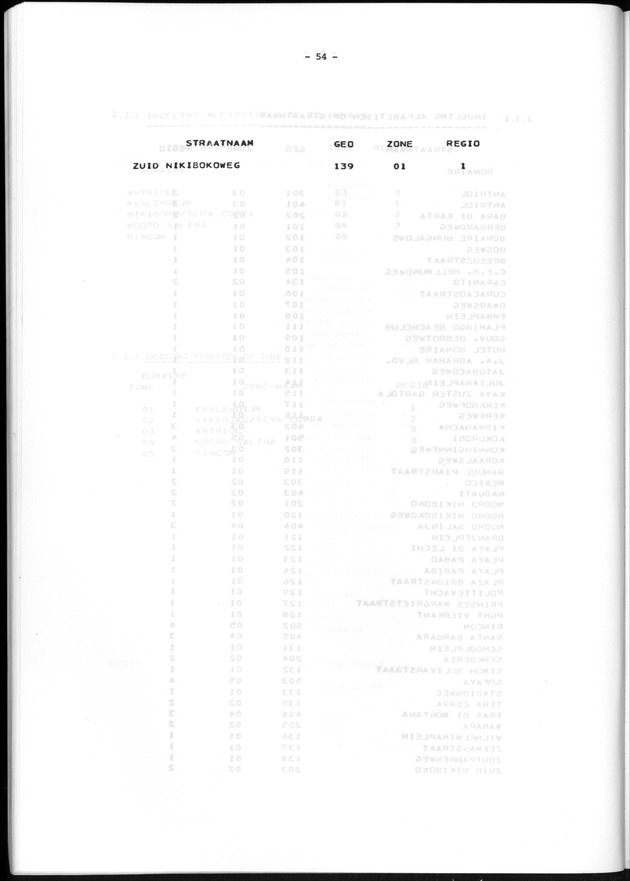 Geografische klassifikatiesystemen, spreiding van de bevolking en het woningsbestand - Page 54