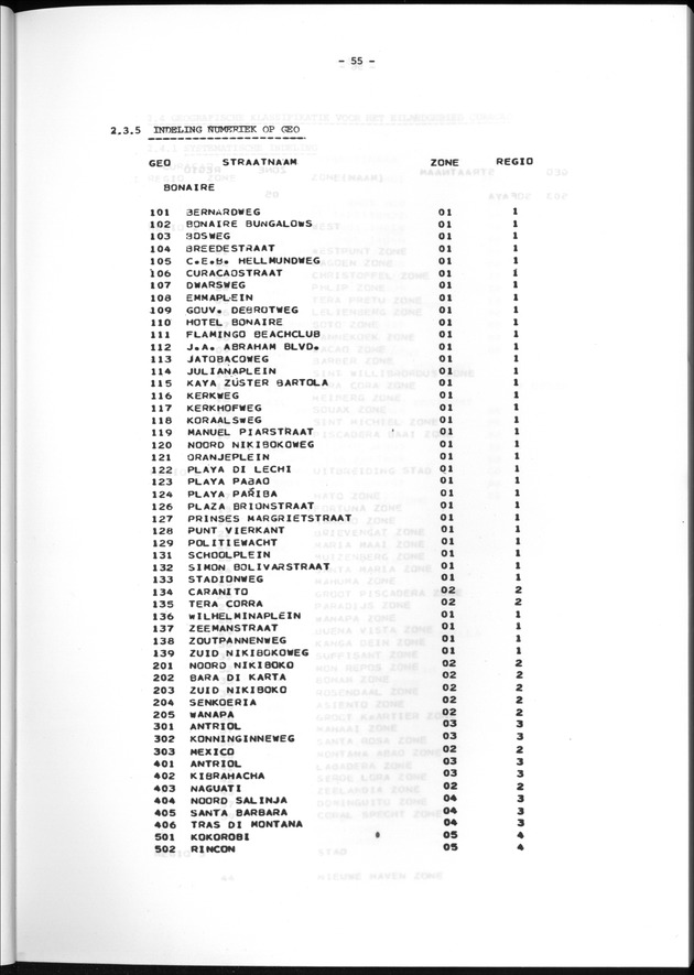 Geografische klassifikatiesystemen, spreiding van de bevolking en het woningsbestand - Page 55