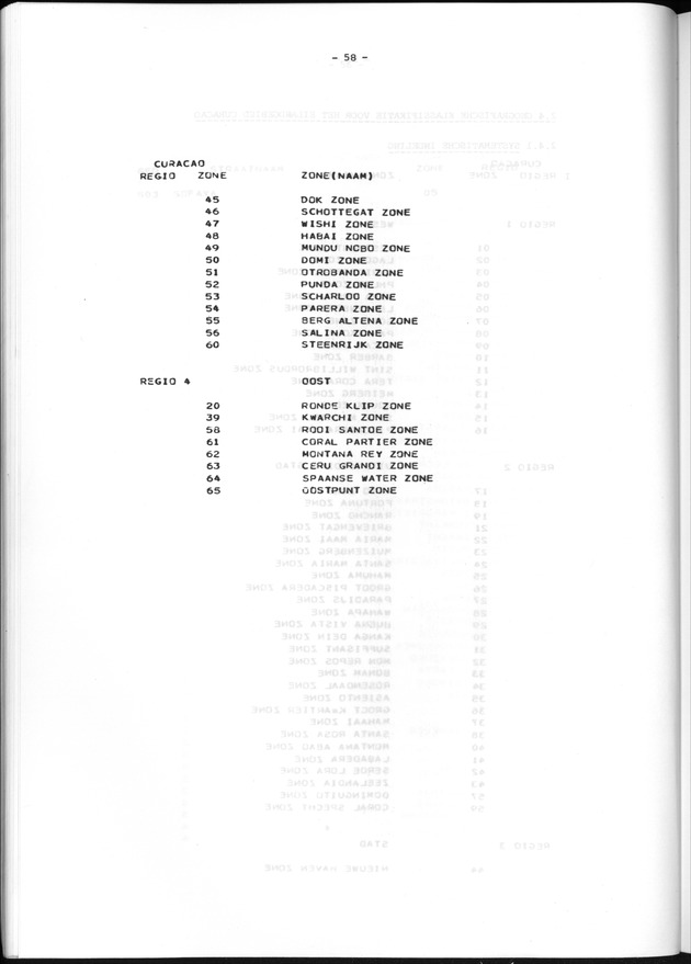 Geografische klassifikatiesystemen, spreiding van de bevolking en het woningsbestand - Page 58