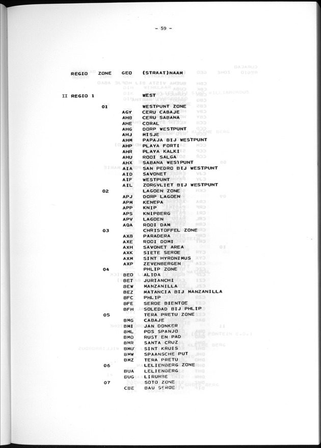 Geografische klassifikatiesystemen, spreiding van de bevolking en het woningsbestand - Page 59