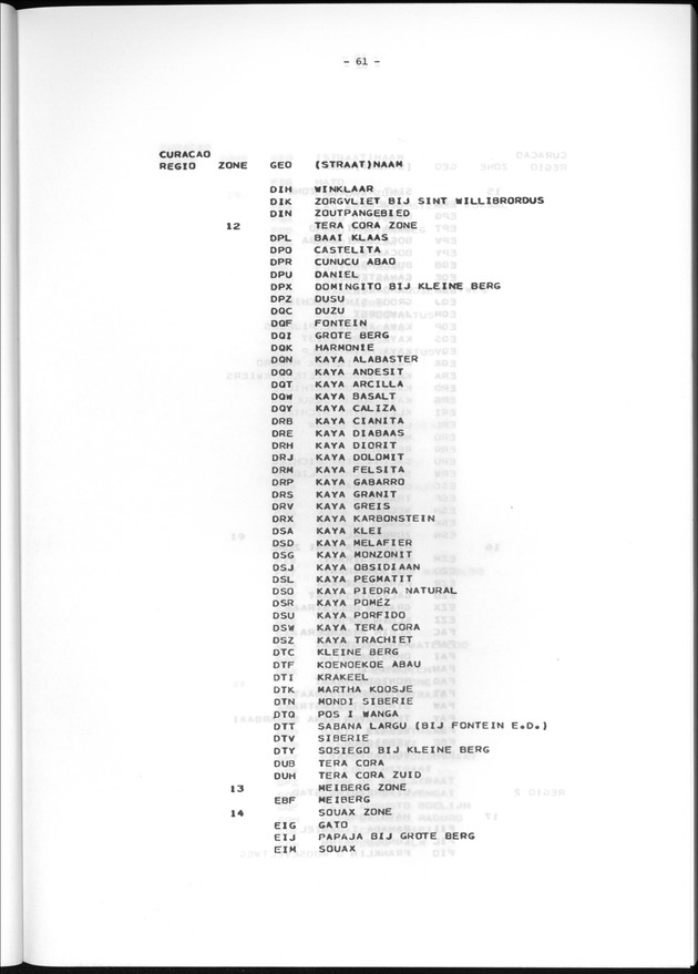 Geografische klassifikatiesystemen, spreiding van de bevolking en het woningsbestand - Page 61