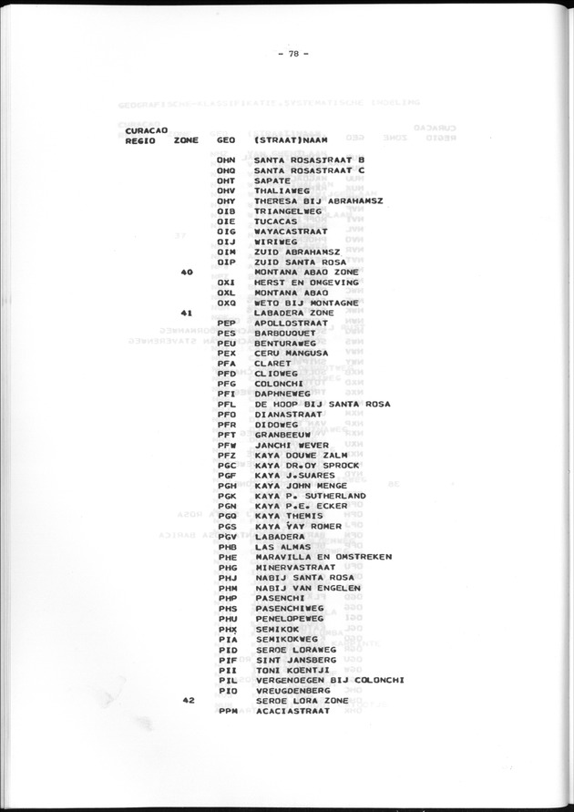 Geografische klassifikatiesystemen, spreiding van de bevolking en het woningsbestand - Page 78