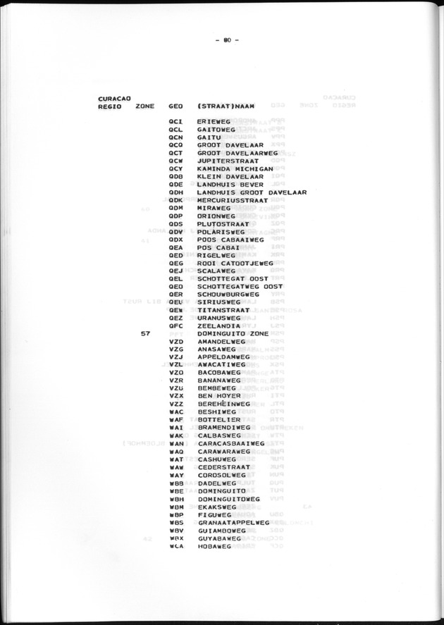 Geografische klassifikatiesystemen, spreiding van de bevolking en het woningsbestand - Page 80