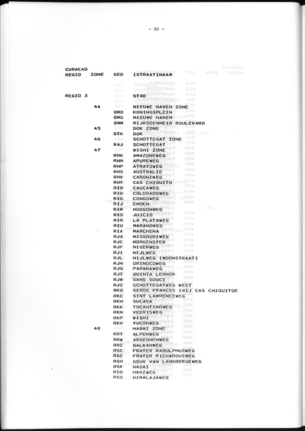 Geografische klassifikatiesystemen, spreiding van de bevolking en het woningsbestand - Page 82