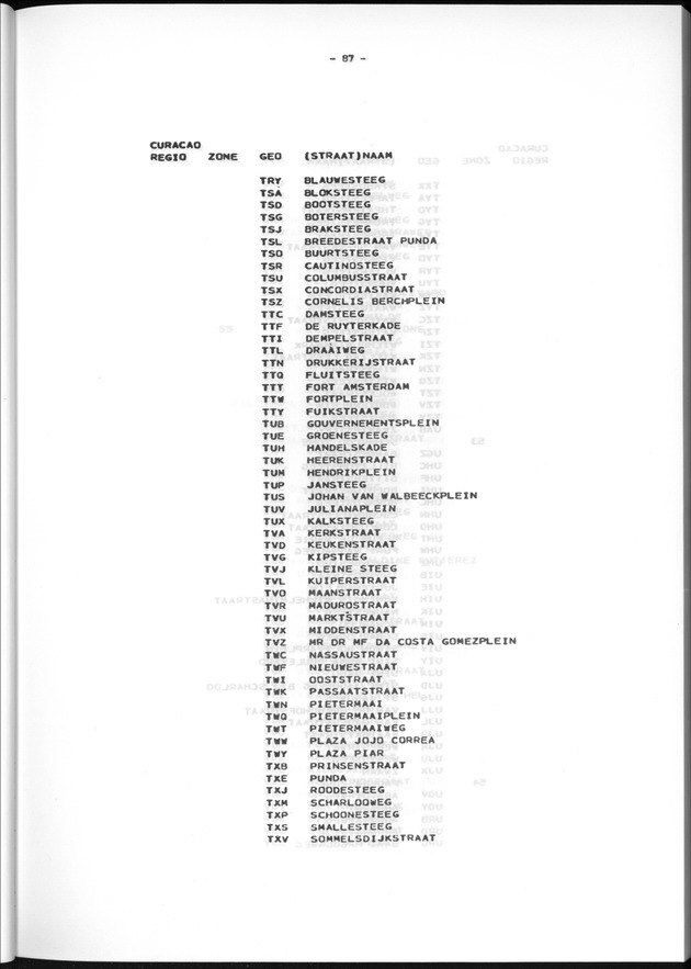 Geografische klassifikatiesystemen, spreiding van de bevolking en het woningsbestand - Page 87