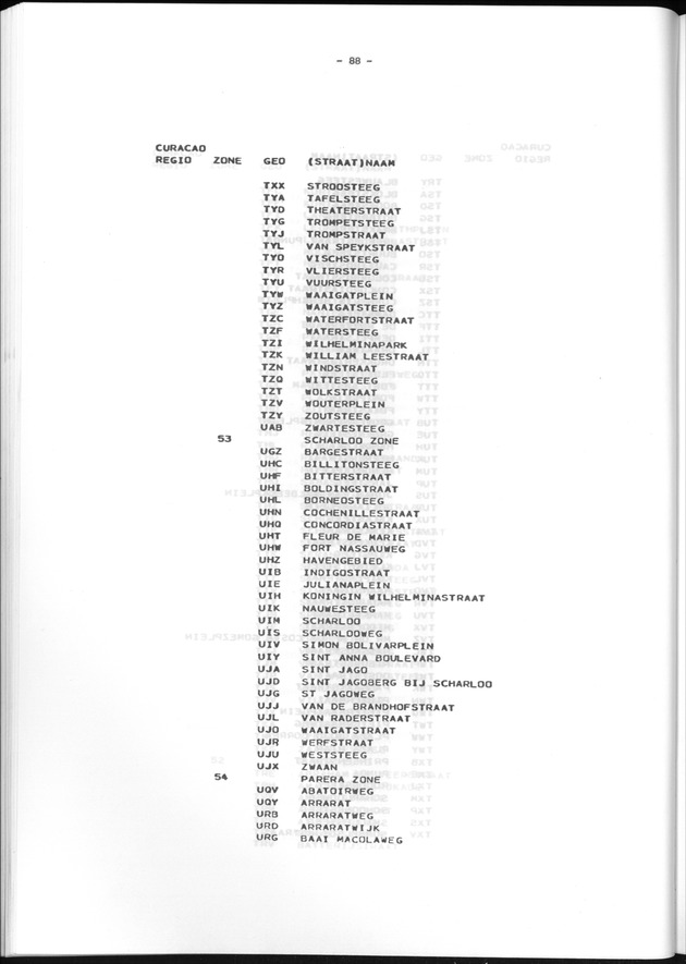 Geografische klassifikatiesystemen, spreiding van de bevolking en het woningsbestand - Page 88