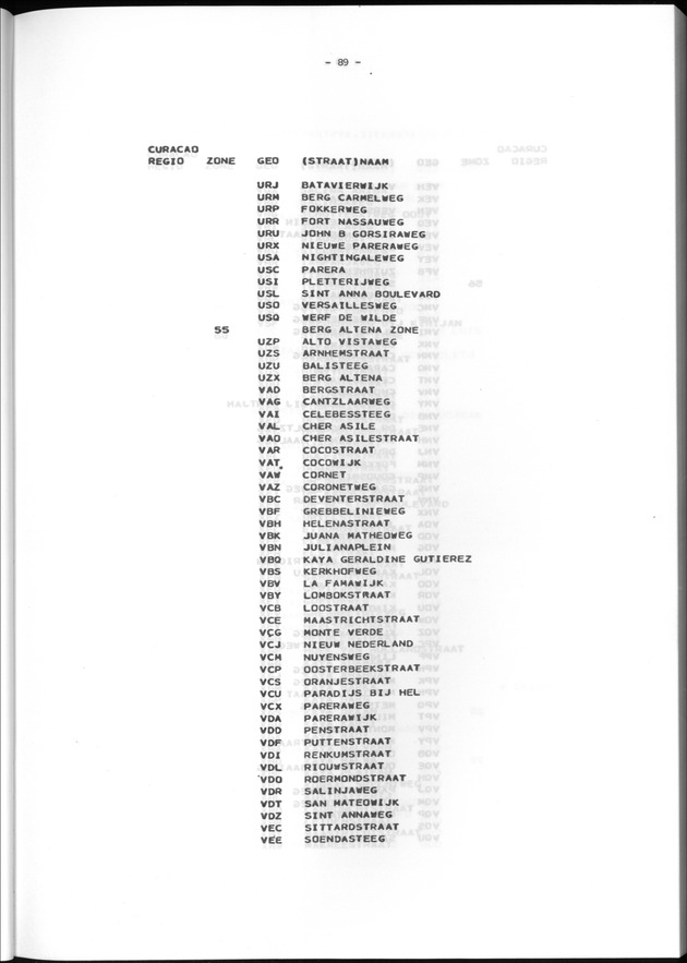 Geografische klassifikatiesystemen, spreiding van de bevolking en het woningsbestand - Page 89
