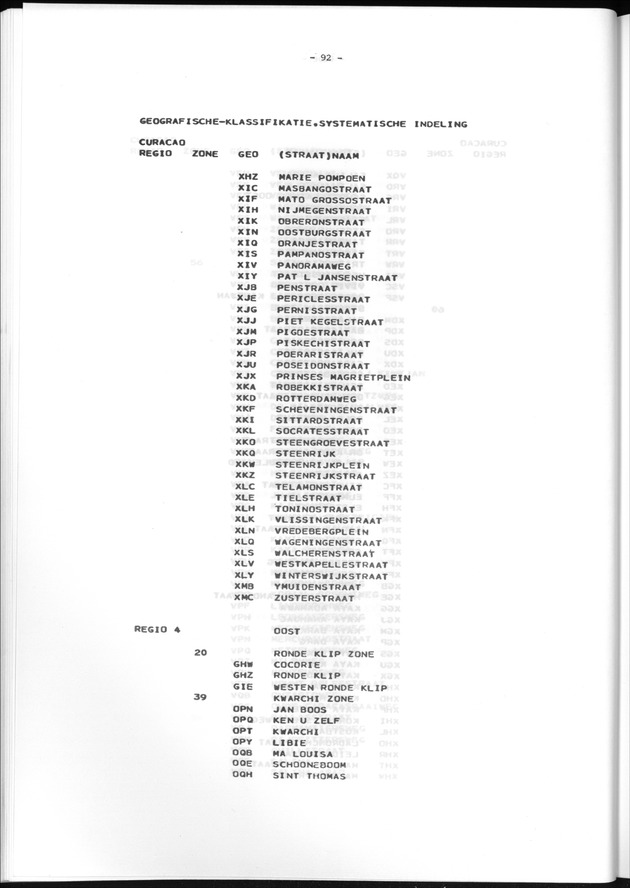 Geografische klassifikatiesystemen, spreiding van de bevolking en het woningsbestand - Page 92
