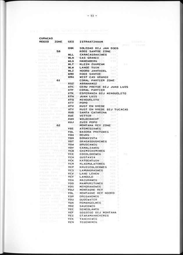 Geografische klassifikatiesystemen, spreiding van de bevolking en het woningsbestand - Page 93