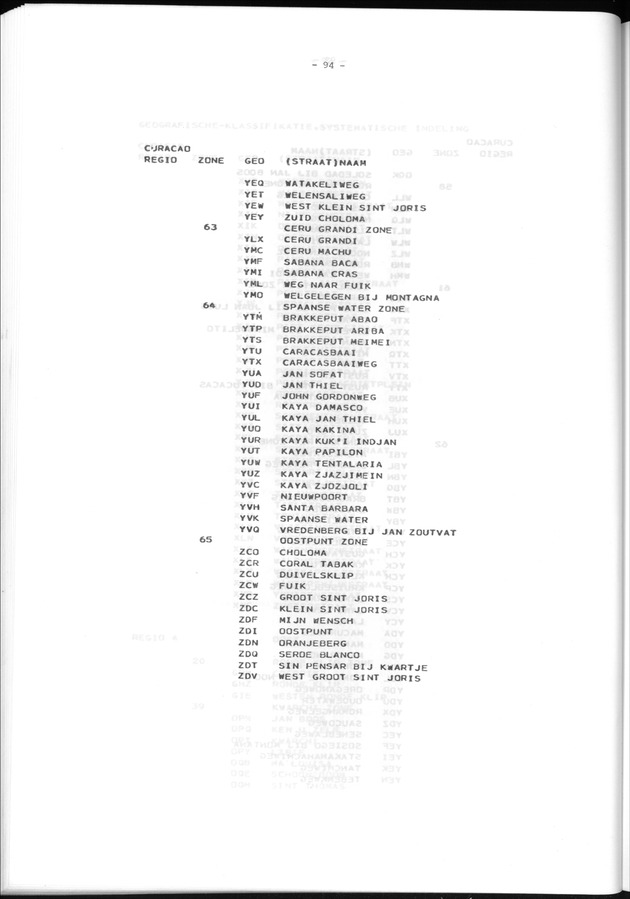 Geografische klassifikatiesystemen, spreiding van de bevolking en het woningsbestand - Page 94