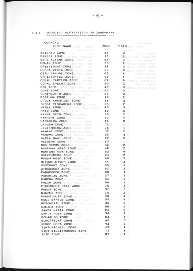 Geografische klassifikatiesystemen, spreiding van de bevolking en het woningsbestand - Page 95
