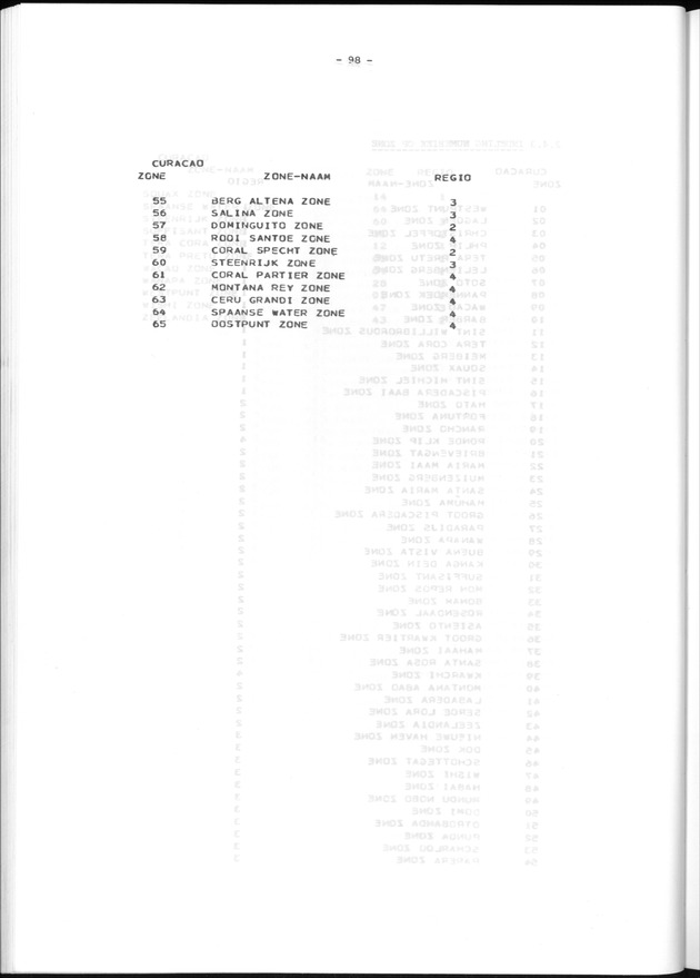Geografische klassifikatiesystemen, spreiding van de bevolking en het woningsbestand - Page 98