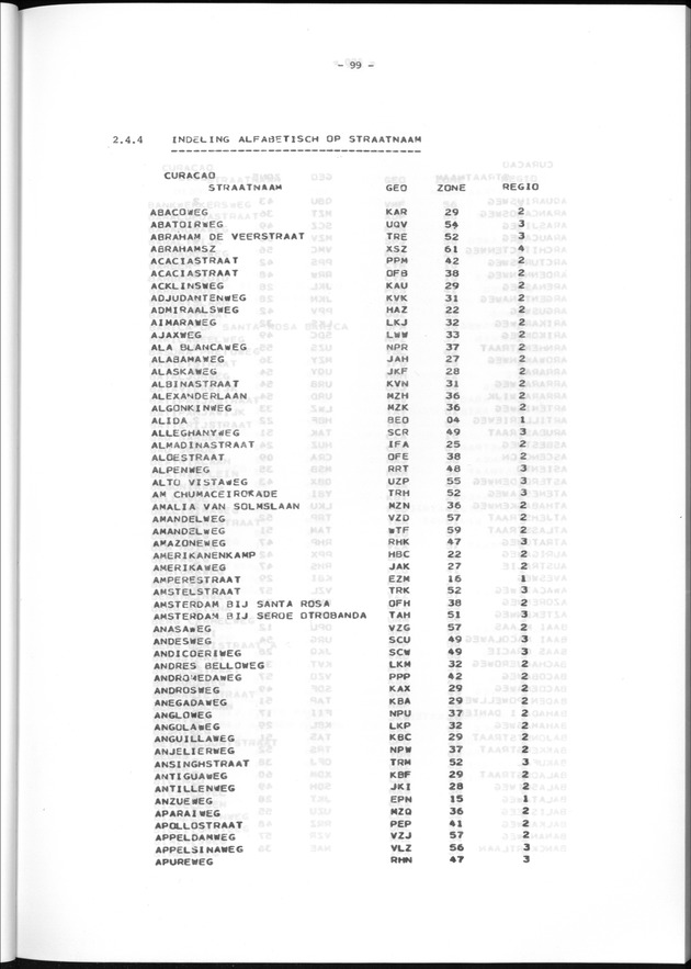 Geografische klassifikatiesystemen, spreiding van de bevolking en het woningsbestand - Page 99