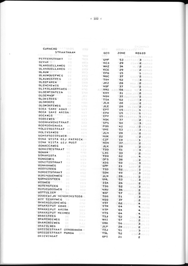 Geografische klassifikatiesystemen, spreiding van de bevolking en het woningsbestand - Page 102