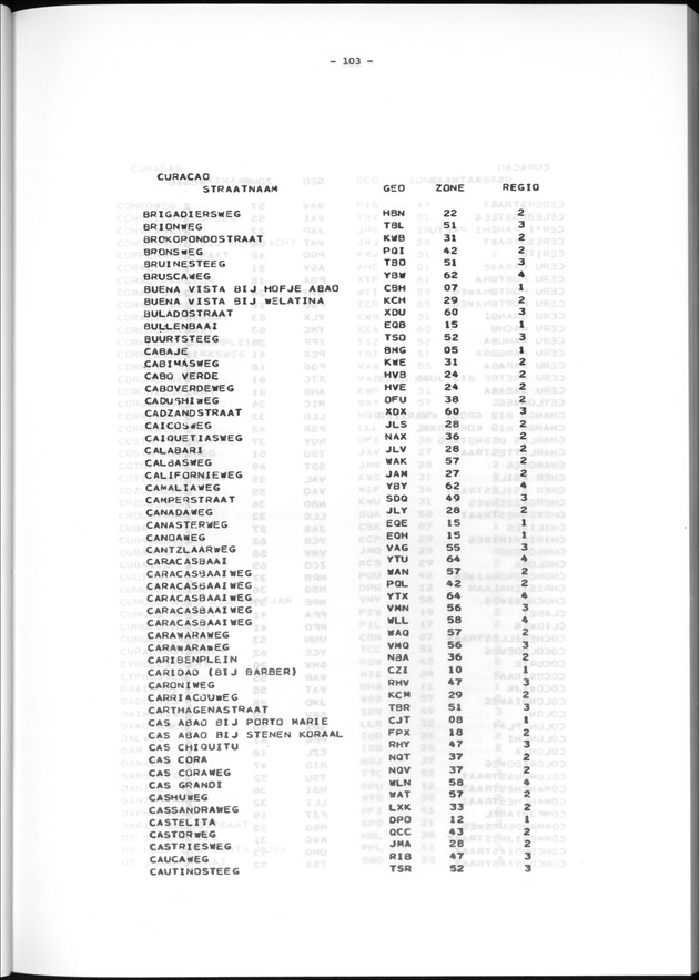 Geografische klassifikatiesystemen, spreiding van de bevolking en het woningsbestand - Page 103