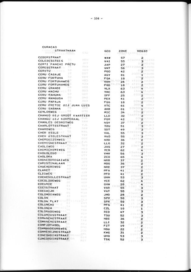 Geografische klassifikatiesystemen, spreiding van de bevolking en het woningsbestand - Page 104