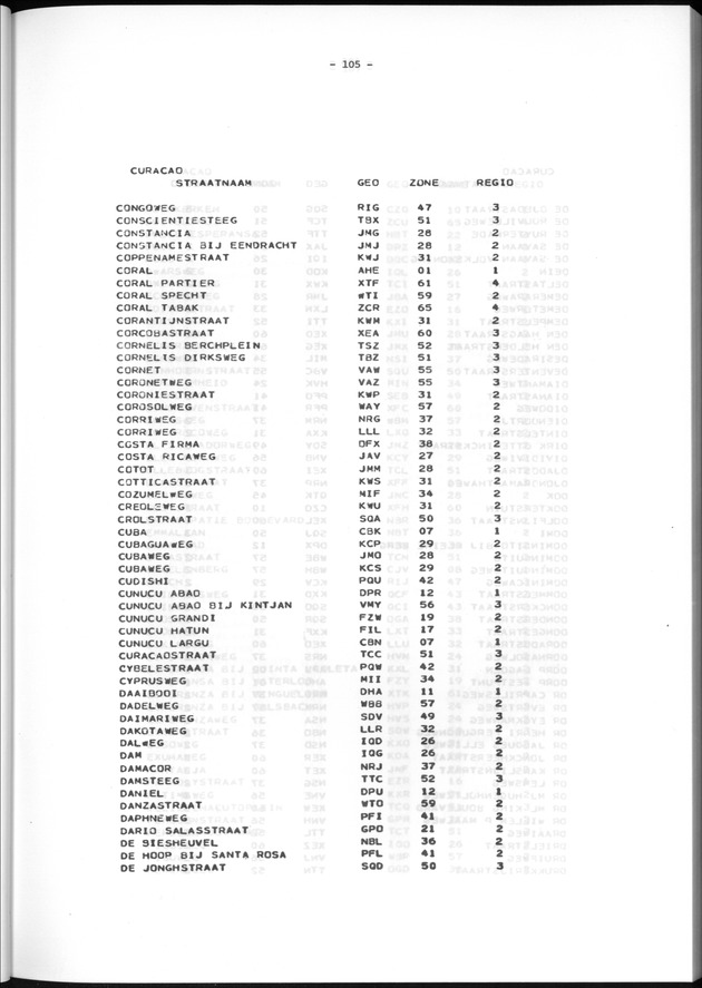 Geografische klassifikatiesystemen, spreiding van de bevolking en het woningsbestand - Page 105