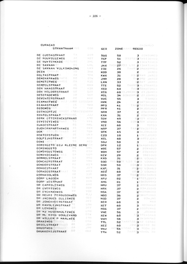 Geografische klassifikatiesystemen, spreiding van de bevolking en het woningsbestand - Page 106