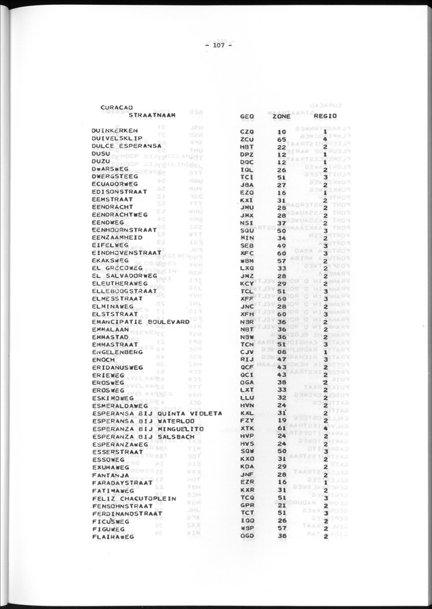 Geografische klassifikatiesystemen, spreiding van de bevolking en het woningsbestand - Page 107