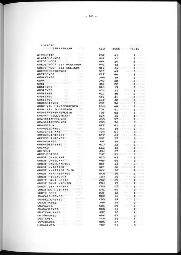 Geografische klassifikatiesystemen, spreiding van de bevolking en het woningsbestand - Page 109
