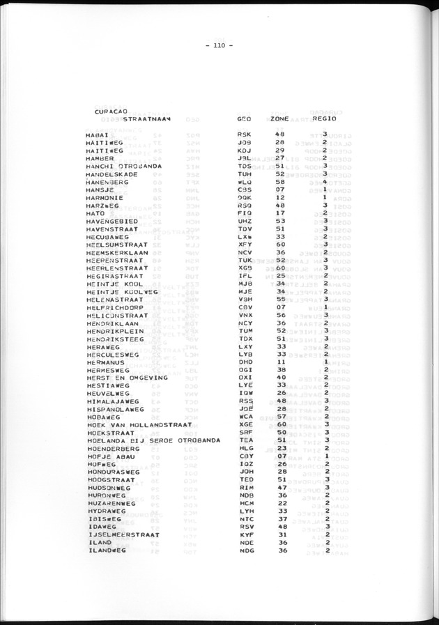 Geografische klassifikatiesystemen, spreiding van de bevolking en het woningsbestand - Page 110