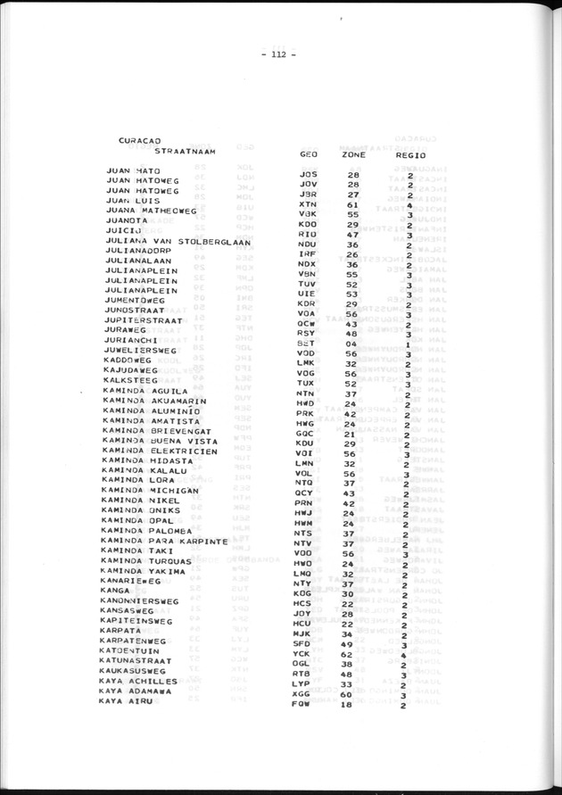 Geografische klassifikatiesystemen, spreiding van de bevolking en het woningsbestand - Page 112