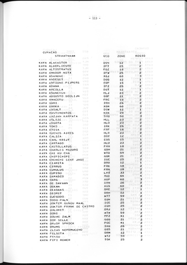 Geografische klassifikatiesystemen, spreiding van de bevolking en het woningsbestand - Page 113