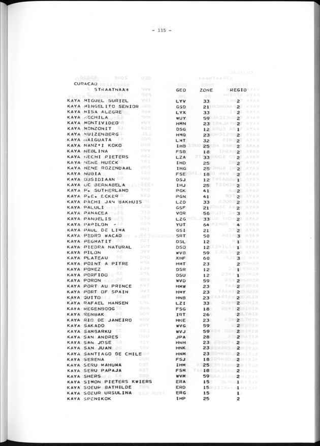 Geografische klassifikatiesystemen, spreiding van de bevolking en het woningsbestand - Page 115