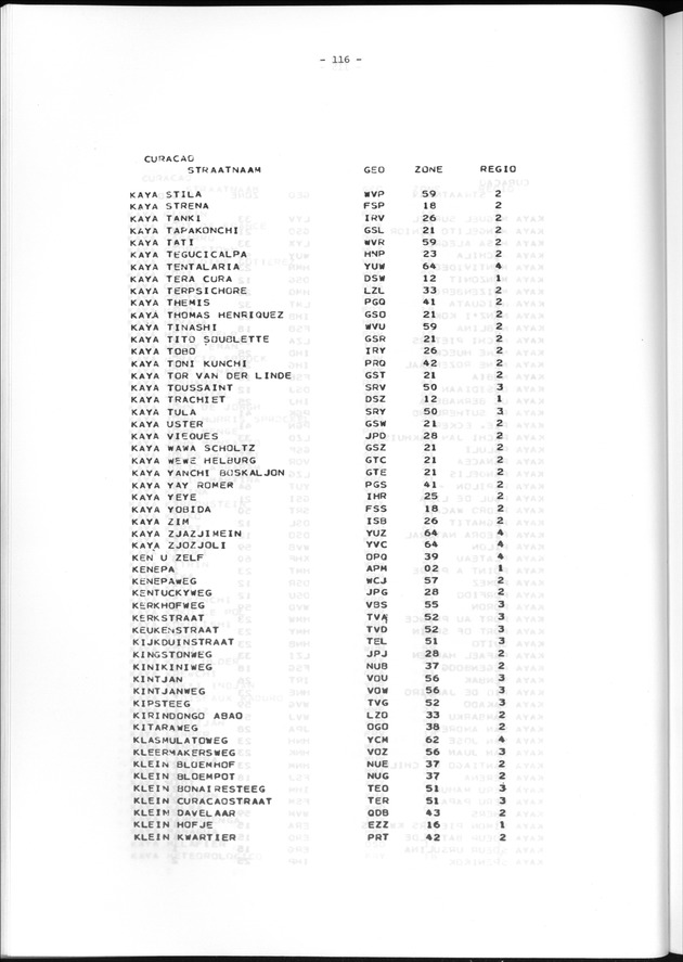 Geografische klassifikatiesystemen, spreiding van de bevolking en het woningsbestand - Page 116