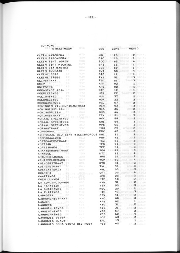 Geografische klassifikatiesystemen, spreiding van de bevolking en het woningsbestand - Page 117