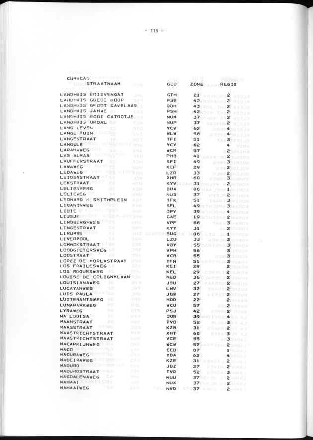 Geografische klassifikatiesystemen, spreiding van de bevolking en het woningsbestand - Page 118