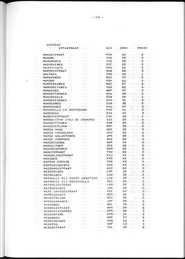Geografische klassifikatiesystemen, spreiding van de bevolking en het woningsbestand - Page 119