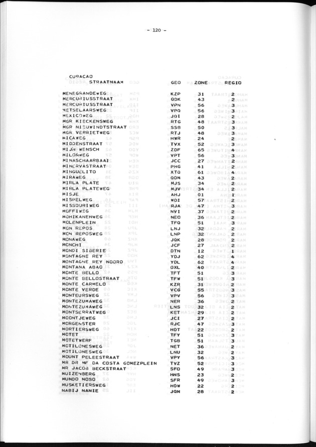 Geografische klassifikatiesystemen, spreiding van de bevolking en het woningsbestand - Page 120