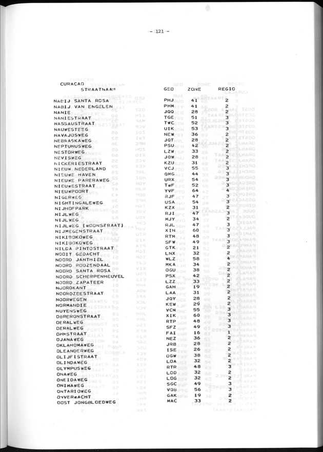 Geografische klassifikatiesystemen, spreiding van de bevolking en het woningsbestand - Page 121