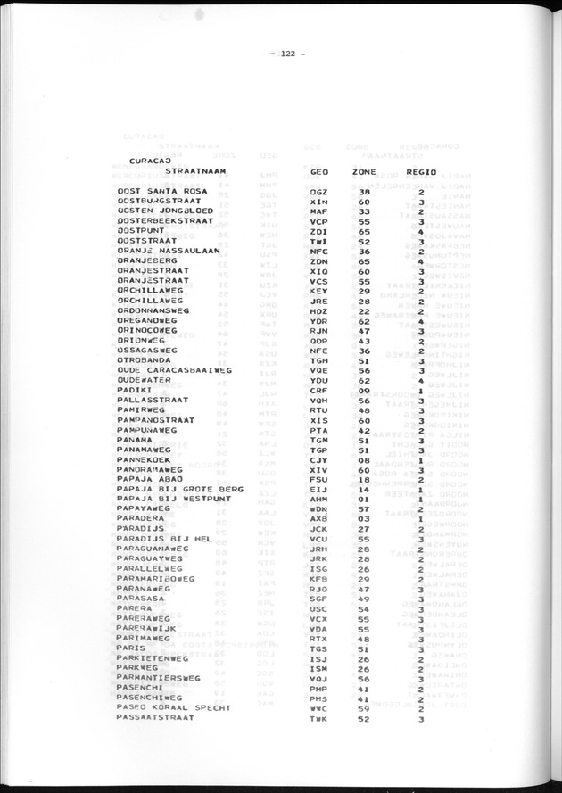 Geografische klassifikatiesystemen, spreiding van de bevolking en het woningsbestand - Page 122