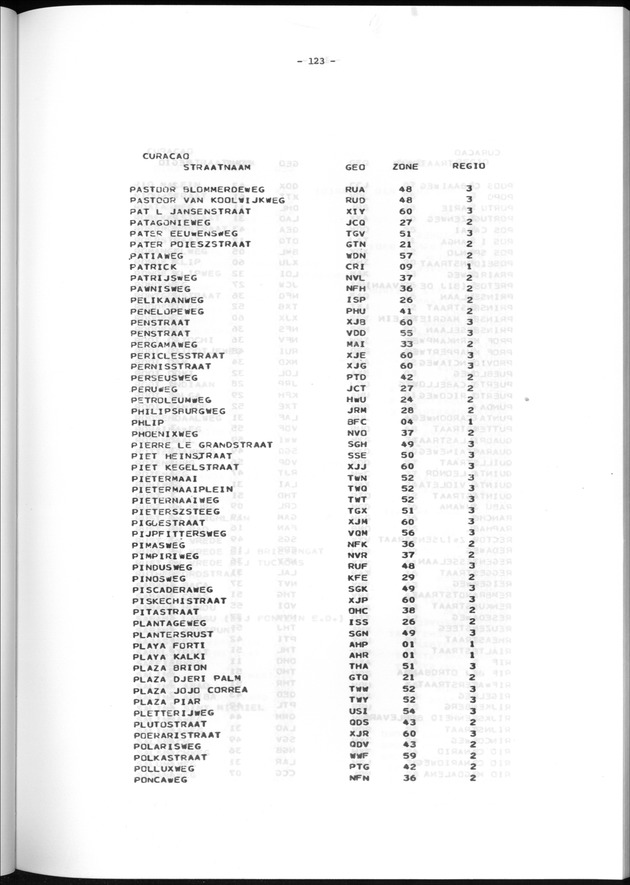 Geografische klassifikatiesystemen, spreiding van de bevolking en het woningsbestand - Page 123