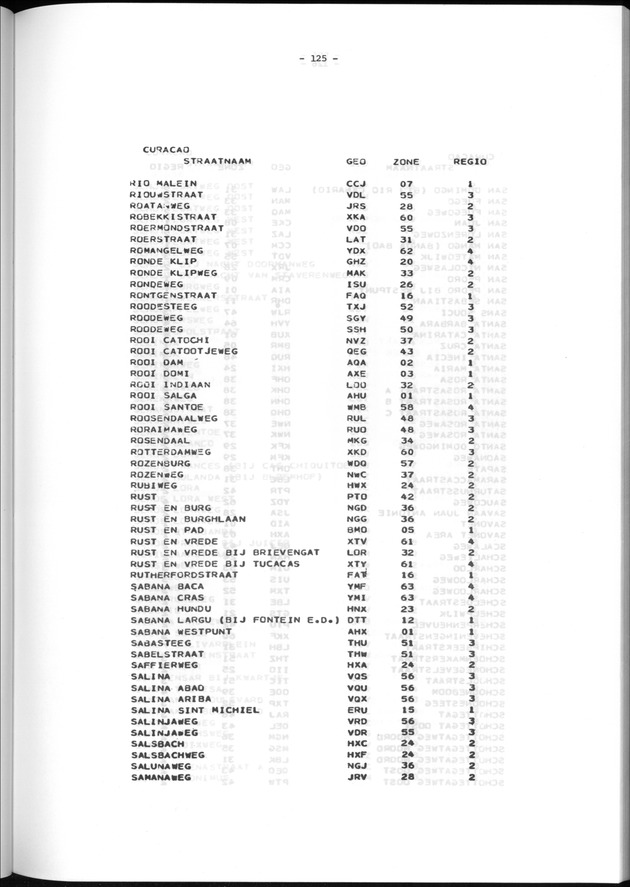 Geografische klassifikatiesystemen, spreiding van de bevolking en het woningsbestand - Page 125