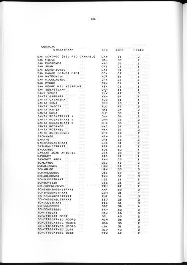 Geografische klassifikatiesystemen, spreiding van de bevolking en het woningsbestand - Page 126