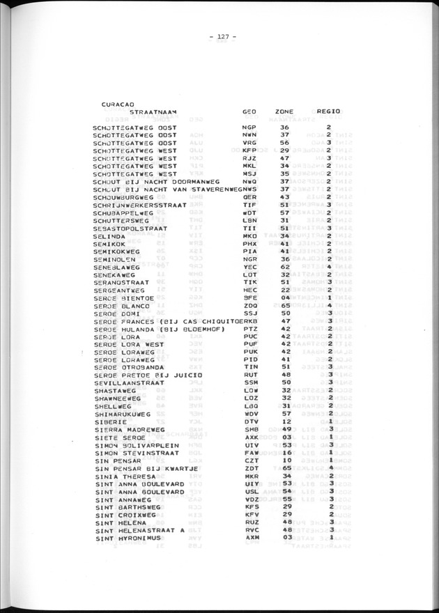 Geografische klassifikatiesystemen, spreiding van de bevolking en het woningsbestand - Page 127