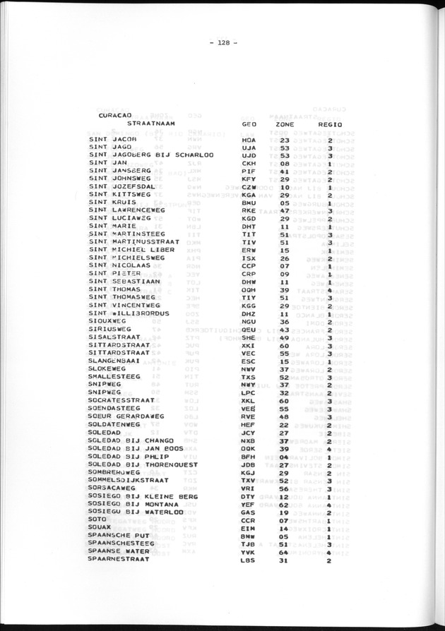 Geografische klassifikatiesystemen, spreiding van de bevolking en het woningsbestand - Page 128