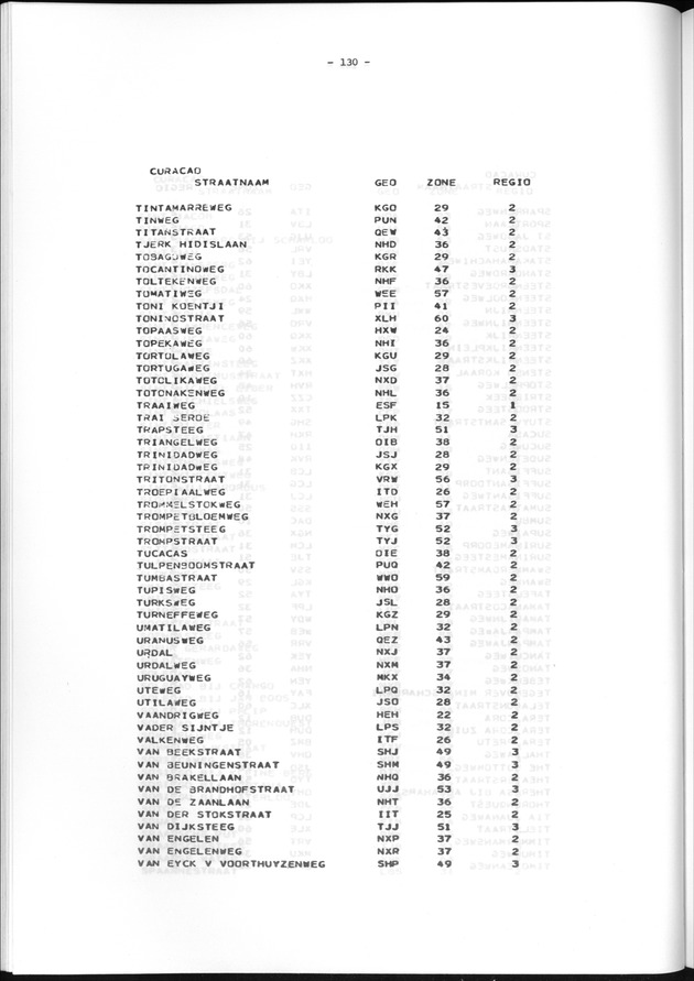 Geografische klassifikatiesystemen, spreiding van de bevolking en het woningsbestand - Page 130