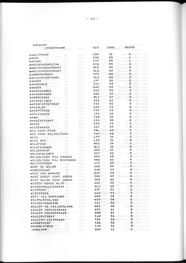 Geografische klassifikatiesystemen, spreiding van de bevolking en het woningsbestand - Page 132