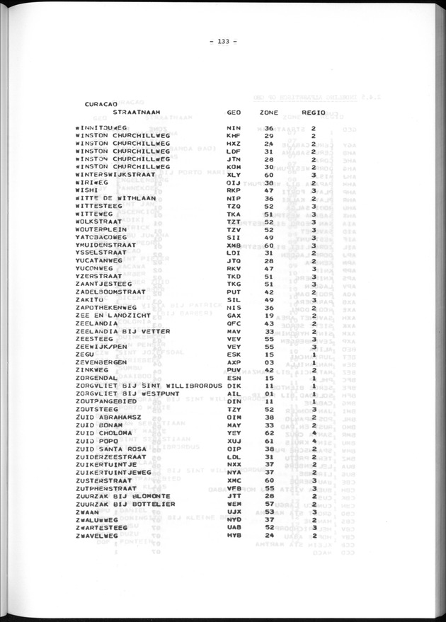 Geografische klassifikatiesystemen, spreiding van de bevolking en het woningsbestand - Page 133
